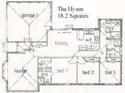 The Hysen by AW Homes